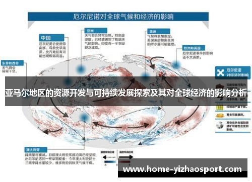 亚马尔地区的资源开发与可持续发展探索及其对全球经济的影响分析